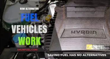Exploring the Mechanics of Alternative Fuel Vehicles: A Comprehensive Guide