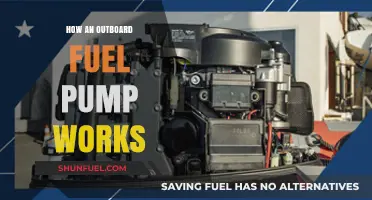 Understanding Outboard Fuel Pump Mechanics: A Comprehensive Guide