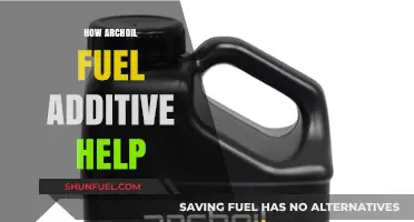 How Archoil Fuel Additive Enhances Engine Performance and Efficiency