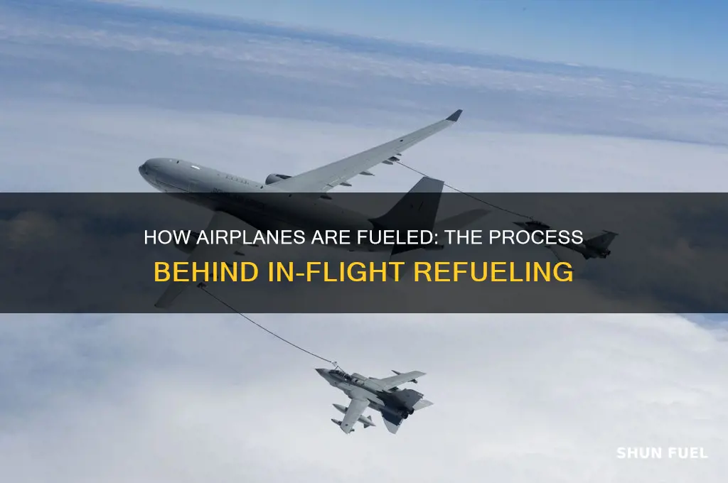 how are airplanes fueled