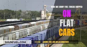 Transporting Army Fuel: A Journey on Flatbed Rails