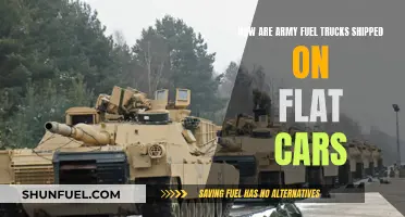 Shipping Army Fuel Trucks: Flat Cars' Unique Challenge