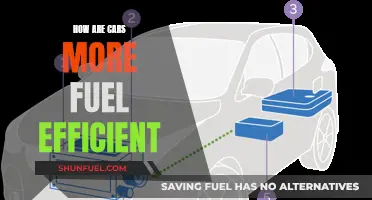 The Evolution of Car Fuel Efficiency: A Comprehensive Guide