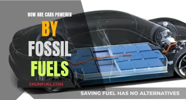 Unveiling the Power: Fossil Fuel's Role in Car Engines