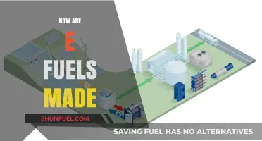 Understanding E-Fuels: Production Process and Sustainable Energy Potential