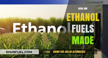 Understanding Ethanol Fuel Production: A Comprehensive Guide to Manufacturing