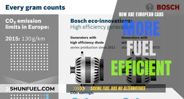 European Cars: Fuel Efficiency Secrets Revealed