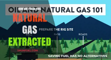 Extracting Fossil Fuels: Natural Gas Methods Explained