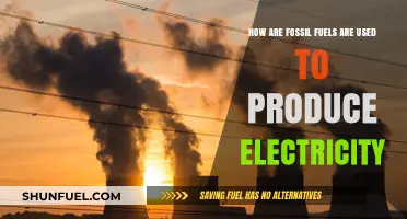 Fossil Fuels: Powering Our World with Electricity