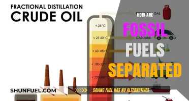 Separating Fossil Fuels: The Process Explained