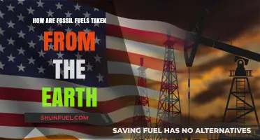 Extracting Fossil Fuels: Methods and Environmental Impact