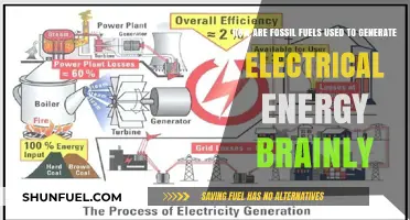 Fossil Fuels: Powering Our World With Electricity