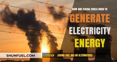Fossil Fuels: Powering Our World With Electricity