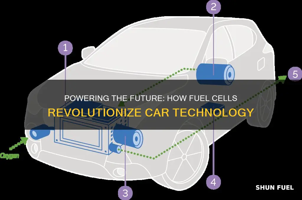 how are fuel cells used in cars