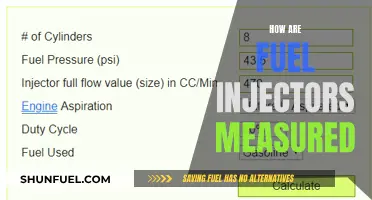 Fuel Injector Measurement: Understanding Injector Flow Rate