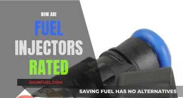 Fuel Injector Ratings: Understanding the Key Performance Metrics