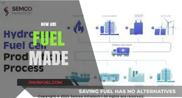 Understanding the Complex Process of How Fuel is Made