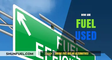 Understanding Fuel Usage: Types, Efficiency, and Environmental Impact