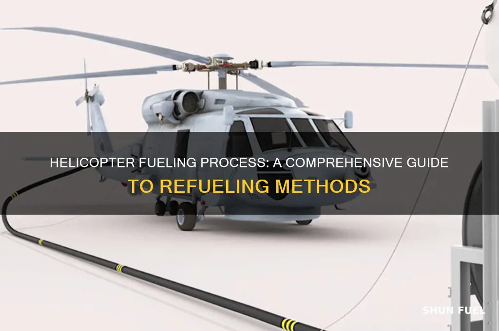 how are helicopters fueled