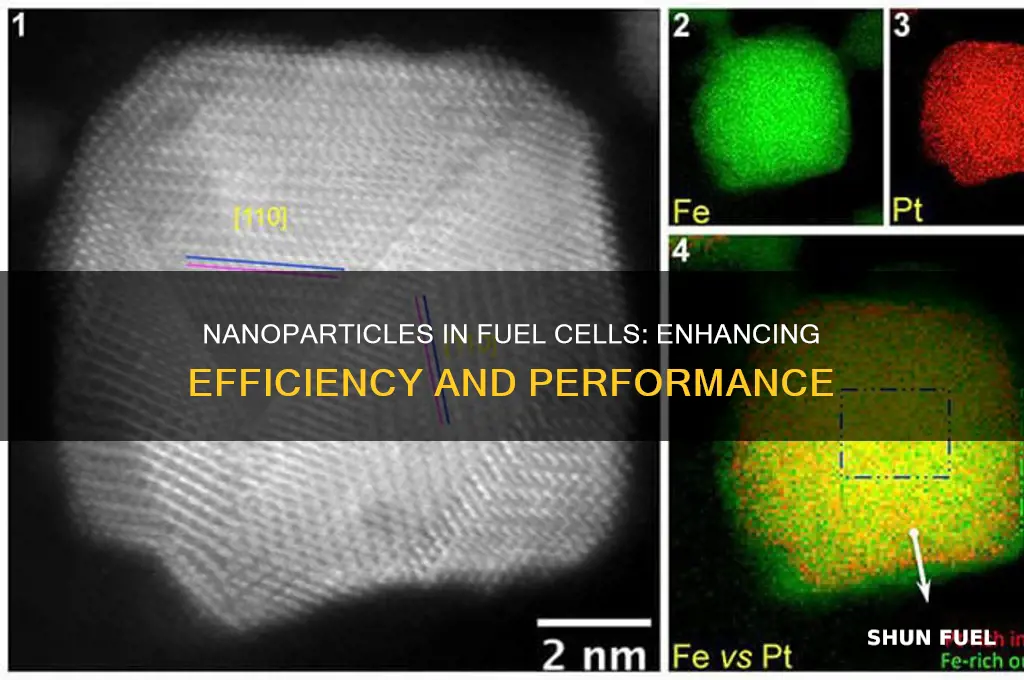 how are nanoparticles used in fuel cells