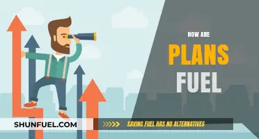 How Strategic Plans Fuel Business Growth and Success