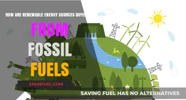 Renewable Energy vs Fossil Fuels: The Key Differences