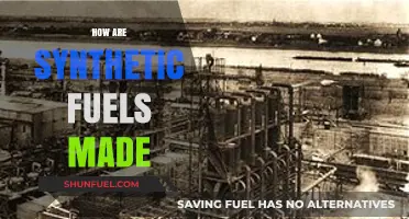 Understanding the Production Process of Synthetic Fuels: A Comprehensive Guide