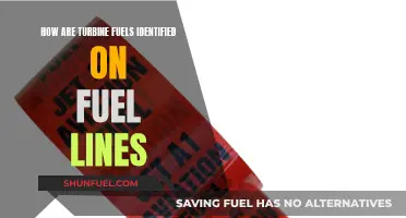 Turbine Fuels: Identifying Markers on Fuel Lines