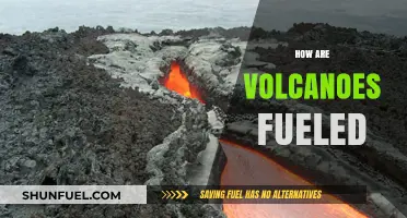 Unveiling the Earth's Fury: What Powers Volcanic Eruptions?