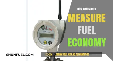 How Automakers Measure Fuel Economy: Methods and Standards Explained