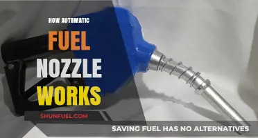 Understanding the Mechanics of Automatic Fuel Nozzles: A Comprehensive Guide