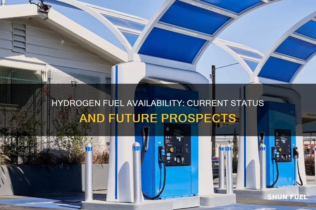 how available is hydrogen fuel