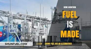 From Crude to Clouds: The Complex Process of Making Aviation Fuel