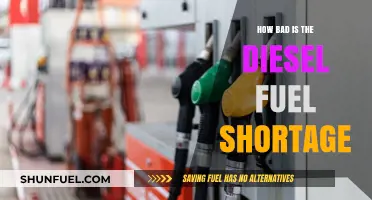 Diesel Fuel Shortage: A Crisis Unfolding