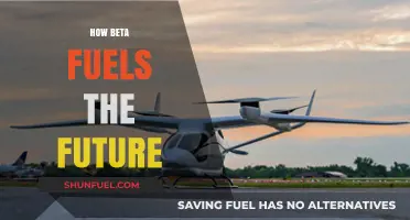 Beta Innovations: Powering Tomorrow's Breakthroughs and Shaping the Future