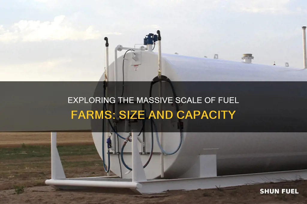 how big are fuel farms