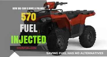 Max Bore Size for Polaris 570 Fuel Injected Engines: A Guide
