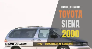 Toyota Sienna 2000: Massive Fuel Tank Capacity