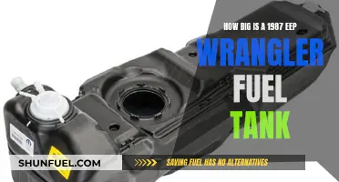 Fuel Tank Capacity of the 1987 Jeep Wrangler