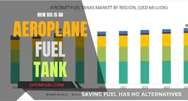 The Massive Fuel Tanks of Aircrafts