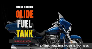 Harley-Davidson Electra Glide: Fuel Tank Capacity Explored