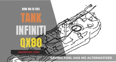 Fuel Tank Capacity of the Infiniti QX80