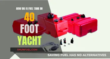 Fuel Tank Capacity for a 40-Foot Yacht
