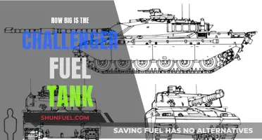 Challenger Fuel Tank: Understanding Its Massive Capacity