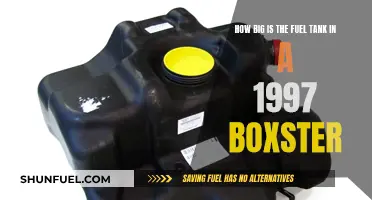 Fuel Tank Capacity of the 1997 Boxster: How Big?