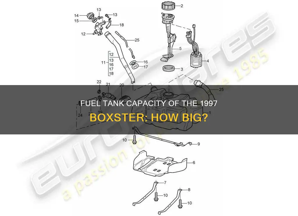 how big is the fuel tank in a 1997 boxster