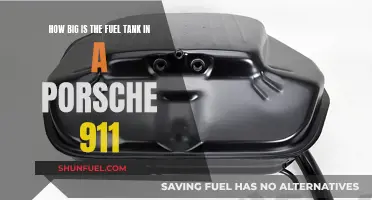 Fuel Tank Capacity of Porsche 911 Models