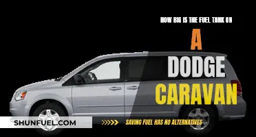 Dodge Caravan Fuel Tank Capacity Explained