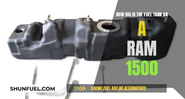 Fuel Tank Capacity of Ram 1500 Trucks