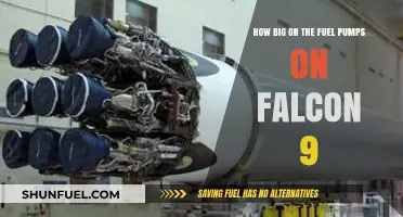 Falcon 9 Fuel Pumps: Size, Power, and Engineering Marvels